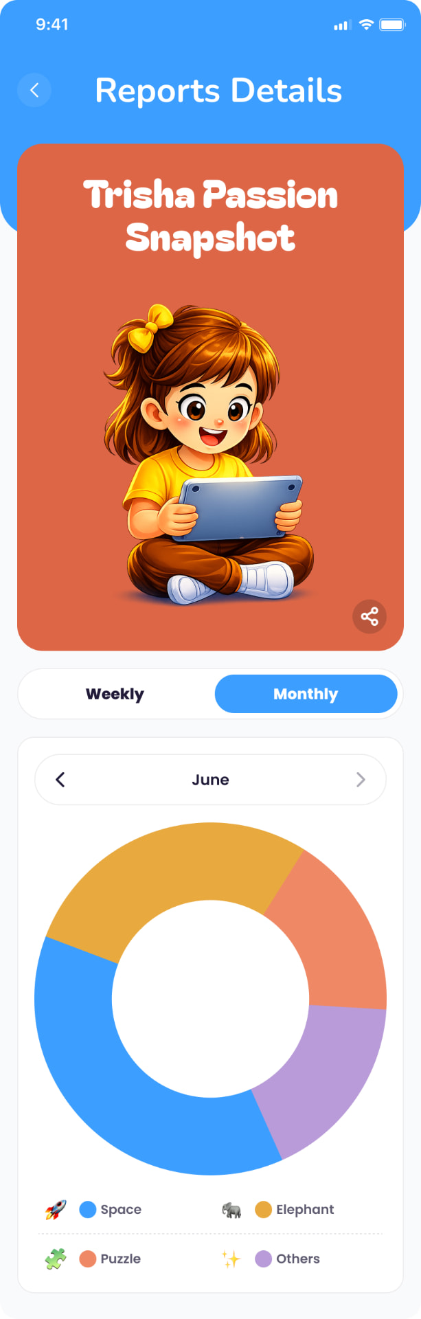 CuCu TV app screen — Passion snapshot