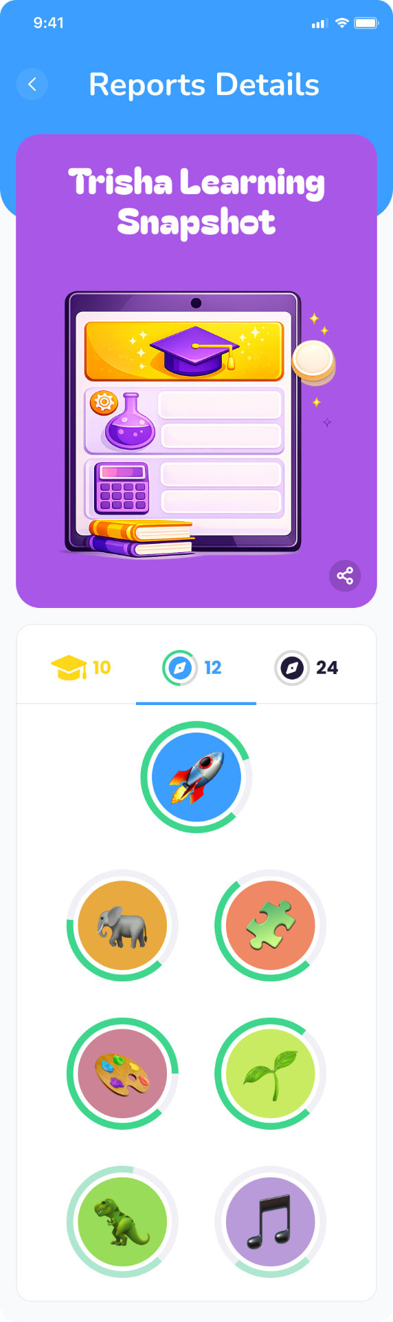 CuCu TV app screen — Learning snapshot