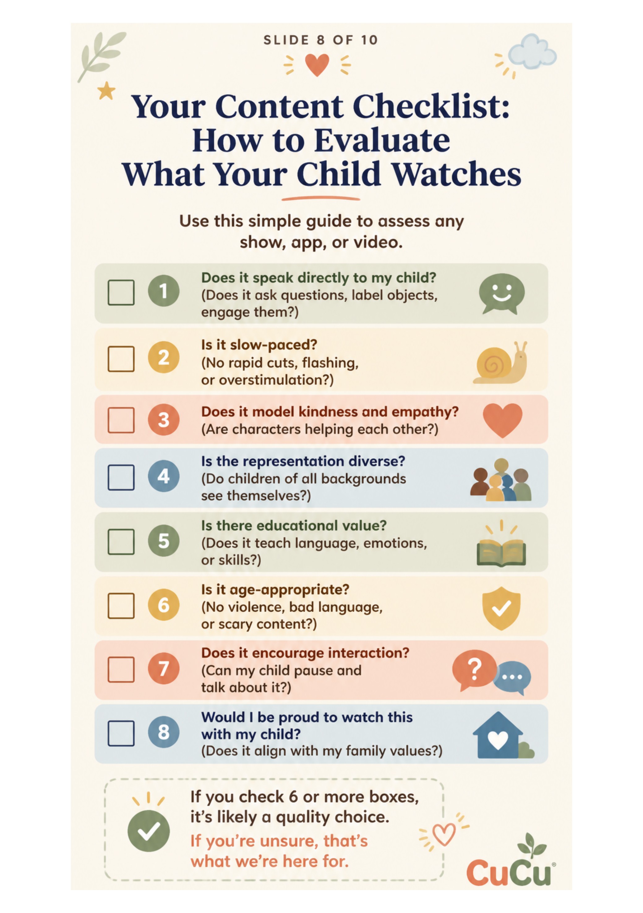 Guide page 8 of 10