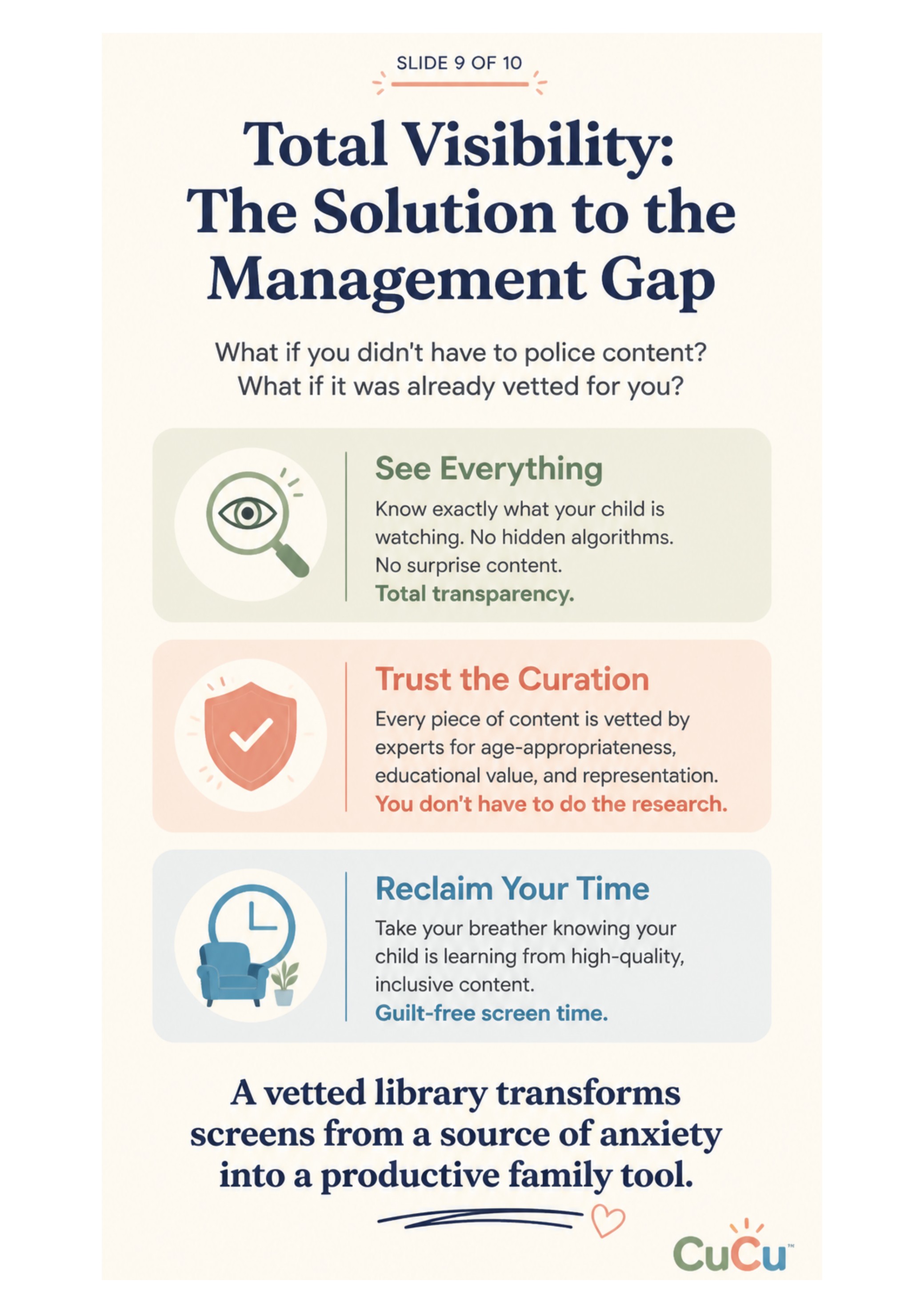 Guide page 9 of 10